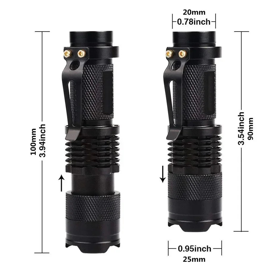 UV Flashlight Mini Inspection Tool