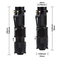 UV Flashlight Mini Inspection Tool